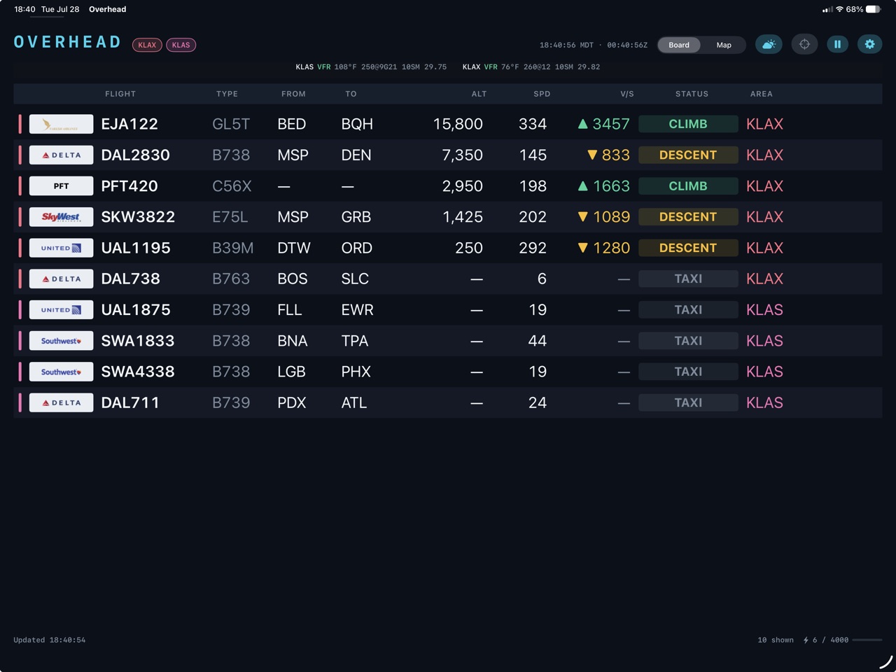 Overhead's board view: a dark table of live flights with airline logos, callsigns, aircraft type, origin and destination, altitude, speed, vertical speed and status labels reading CLIMB, DESCENT and TAXI.